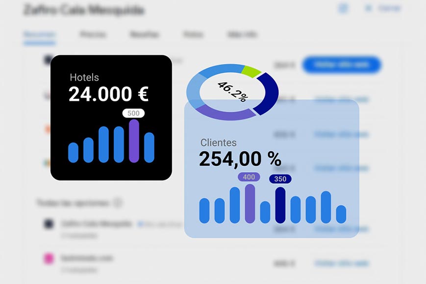 metabuscadores metabuscadores hotetec